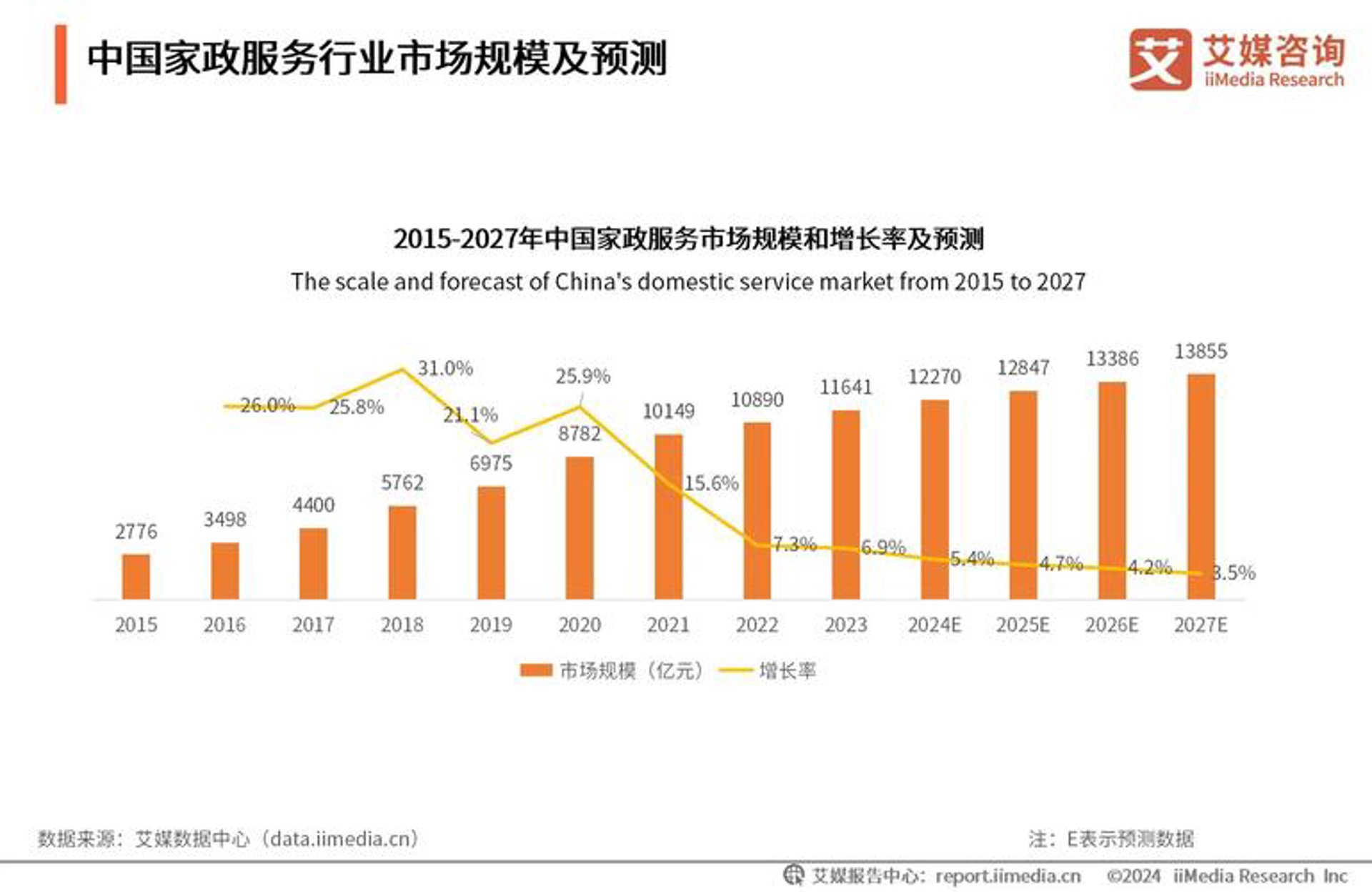 宇航优佳网络